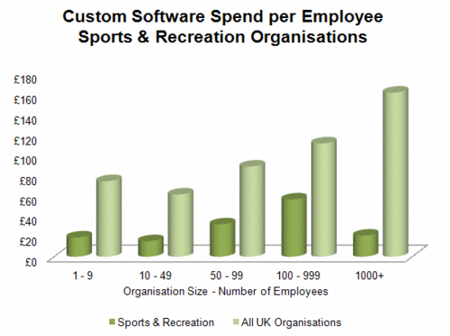 179 - Custom - Sports & Recreation.gif